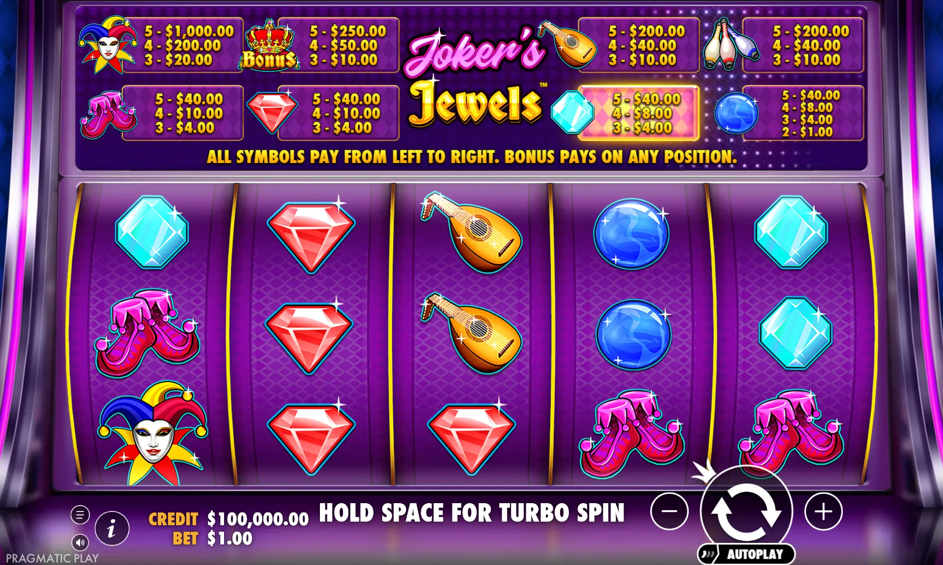 Pantalla de juego de Joker's Jewels